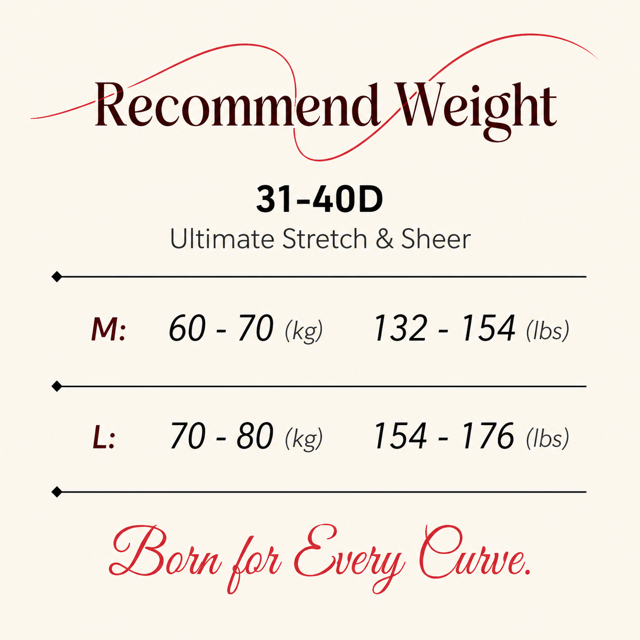 Cart Shala Women’s High-Waist Tummy Control & Butt Lifter Shapewear Underwear