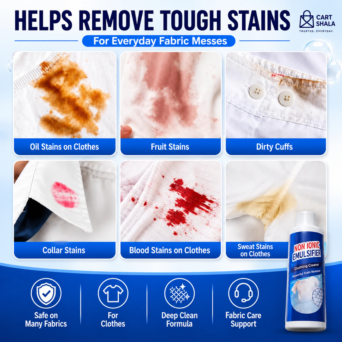 All-Purpose Clothing Stain Cleaner – Removes Coffee, Wine & Oil Stains in Seconds! BUY 1 GET 1 FREE